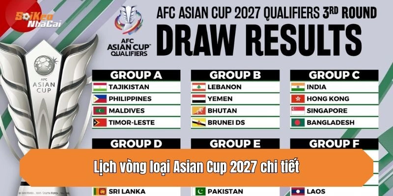 Lịch vòng loại Asian Cup 2027 chi tiết