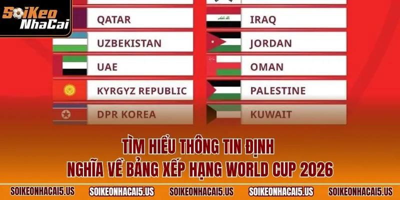 Hướng dẫn hội viên theo dõi lịch thi đấu World Cup 2026